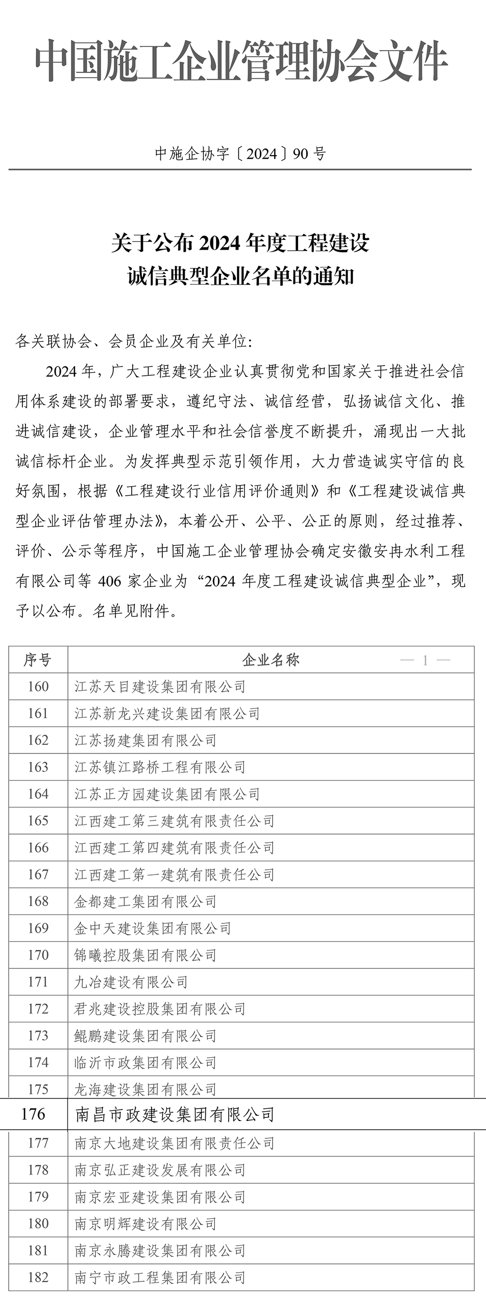 1733279562917262.jpg 2024年度工程建設(shè)誠信典型企業(yè)紅頭-1.jpg